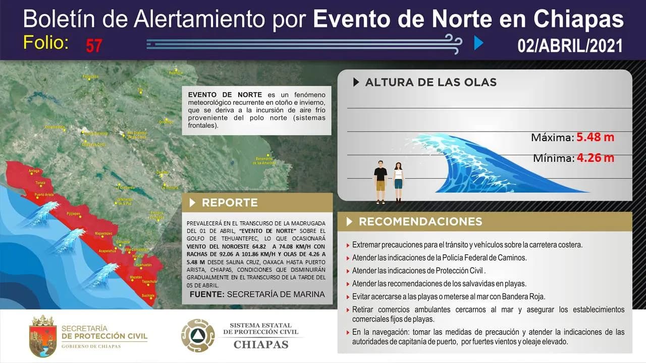 PIDEN A VACACIONISTAS EXTREMAR MEDIDAS POR FUERTE OLEAJE Y ALTAS TEMPERATURAS