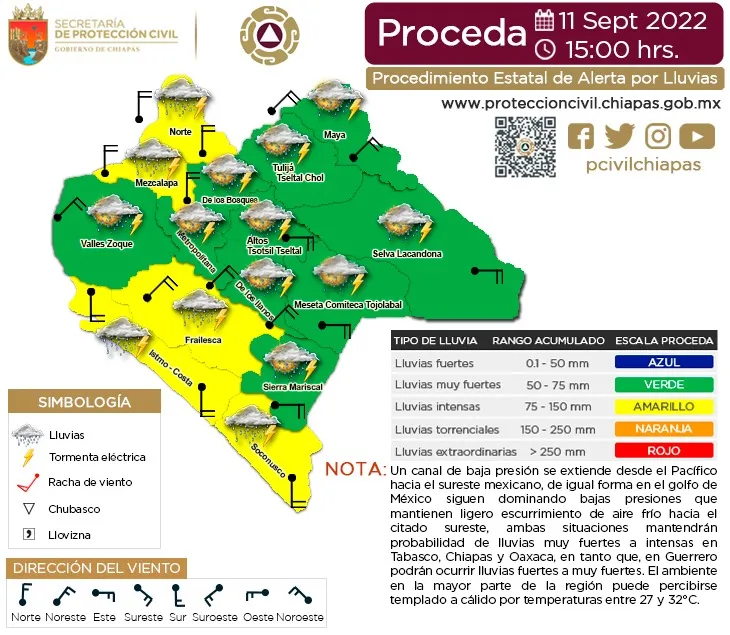 MONITOREA PROTECCIÓN CIVIL POR PRESENCIA DE LLUVIAS EN TAPACHULA