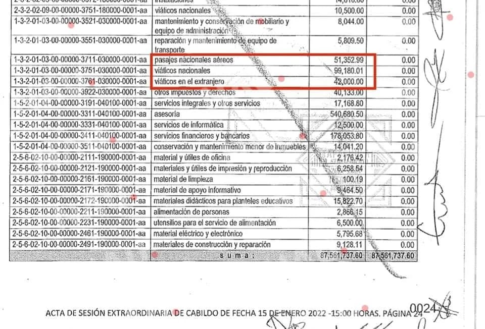 Si me gaste el dinero en viáticos, Admite Rosi Urbina