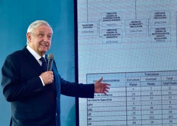 Revelaciones y conjeturas