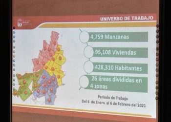 3 NIVELES DE GOBIERNO INTENSIFICAN ESFUERZOS ANTE POSIBLE REBROTE POR COVID-19