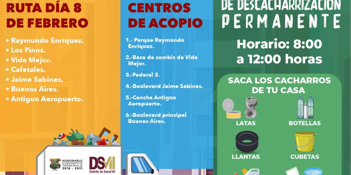 INICIAN LOS DESCACHARRAMIENTOS EN COLONIAS DE TAPACHULA, PARA EVITAR DENGUE, ZIKA Y CHIKUNGUNYA