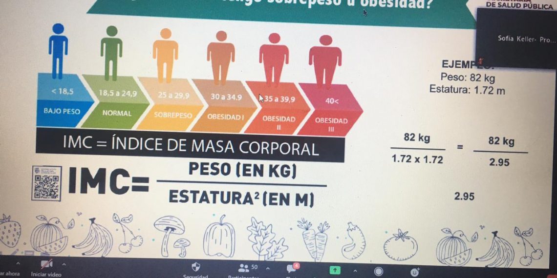 CON TERCERA REUNIÓN VIRTUAL CIERRAN CICLO DE CONFERENCIAS DENOMINADAS “ RECUPERÁNDOME DEL COVID”