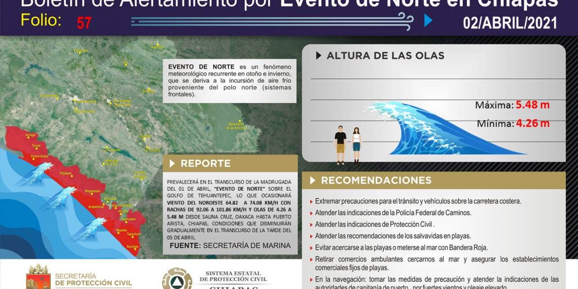 PIDEN A VACACIONISTAS EXTREMAR MEDIDAS POR FUERTE OLEAJE Y ALTAS TEMPERATURAS