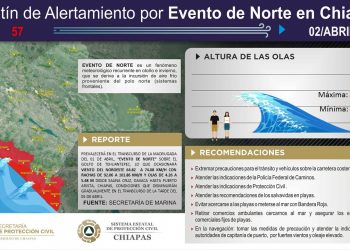 PIDEN A VACACIONISTAS EXTREMAR MEDIDAS POR FUERTE OLEAJE Y ALTAS TEMPERATURAS