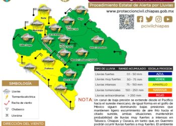 MONITOREA PROTECCIÓN CIVIL POR PRESENCIA DE LLUVIAS EN TAPACHULA