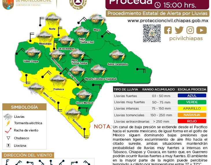 MONITOREA PROTECCIÓN CIVIL POR PRESENCIA DE LLUVIAS EN TAPACHULA