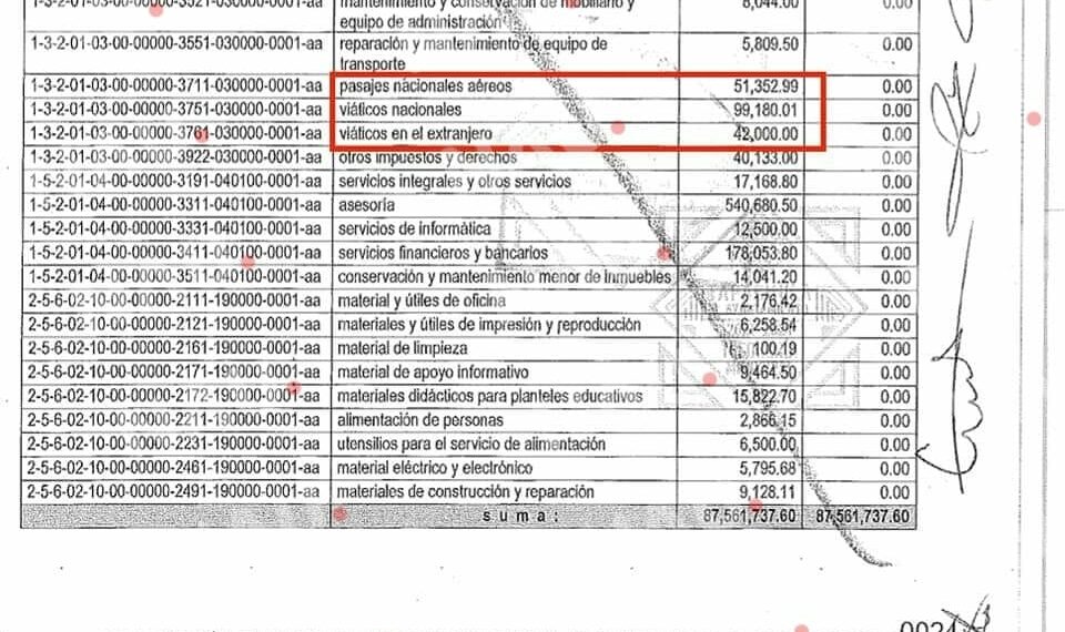Si me gaste el dinero en viáticos, Admite Rosi Urbina