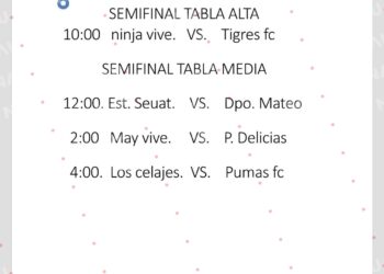 Terminan con el legado que dejó el May de Pollo Loco