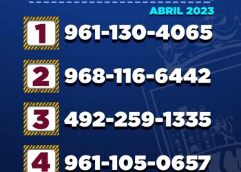 Alerta SSyPC de números telefónicos con más reportes de extorsión en Chiapas