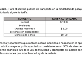 Incremento de Tarifas en el Transporte Público de Chiapas: Nueva Tarifa General de 10 Pesos