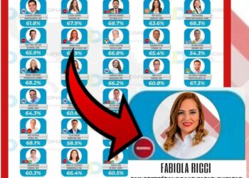 Fabiola Ricci, la alcaldesa mejor posicionada a nivel nacional según Demoscopia Digital