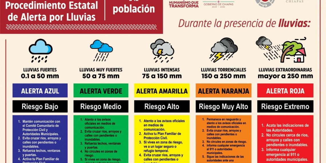 Protección Civil exhorta a la población a mantener medidas de autoprotección ante los efectos del frente frío 24