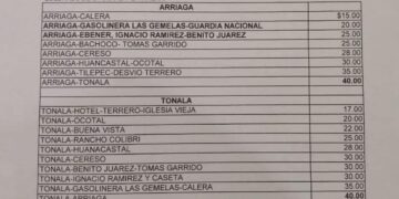 Transportistas de la ruta Tonalá–Arriaga anuncian incremento en el costo del pasaje