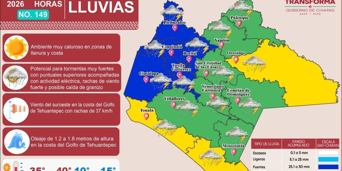 Yamil Melgar activa acciones preventivas ante presencia de la Onda Tropical No. 2