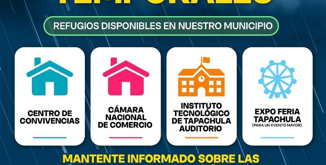 Tapachula cuenta con refugios temporales ante temporada de lluvias: Yamil Melgar