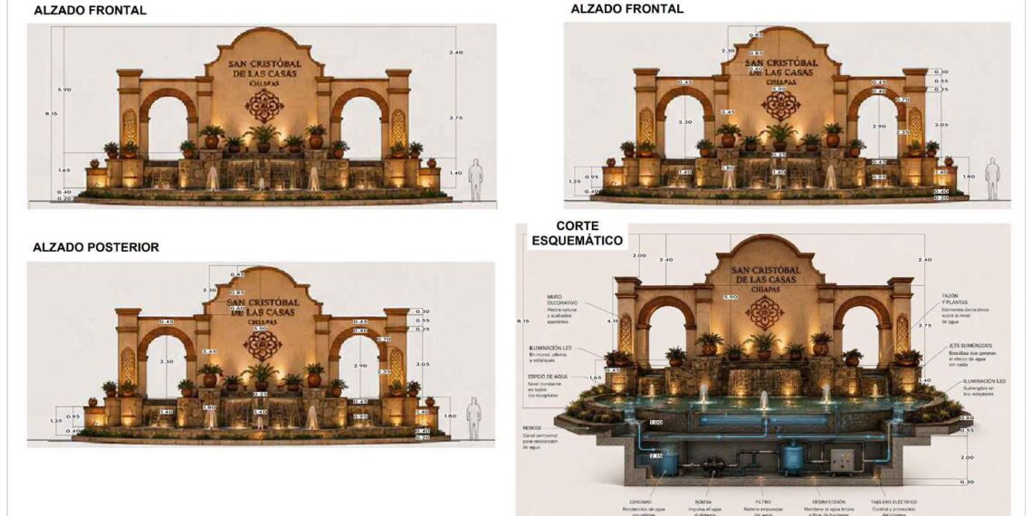Presenta Fabiola Ricci consulta ciudadana para elegir la nueva glorieta de acceso a San Cristóbal